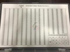 Milward İplik Saklama Kutusu(100 Karton Kart)